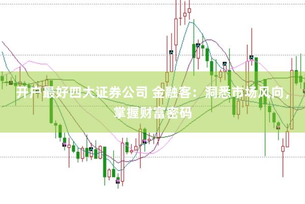 开户最好四大证券公司 金融客：洞悉市场风向，掌握财富密码