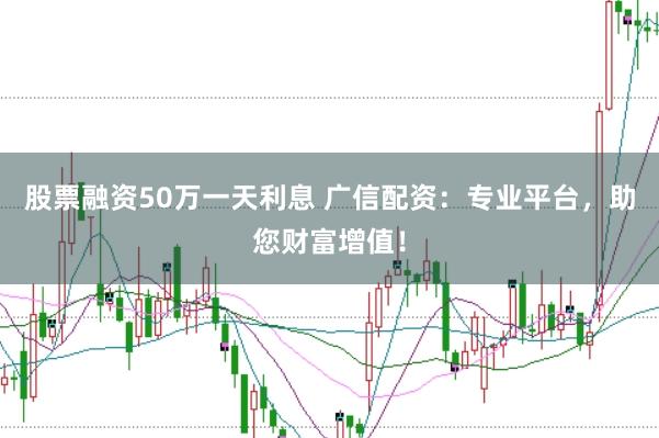 股票融资50万一天利息 广信配资：专业平台，助您财富增值！