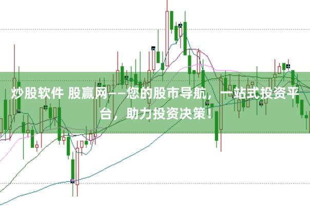 炒股软件 股赢网——您的股市导航，一站式投资平台，助力投资决策！
