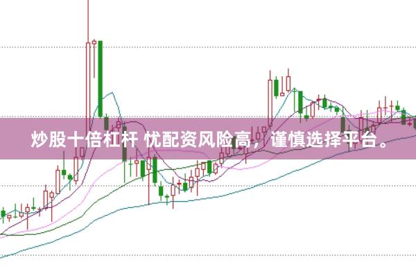 炒股十倍杠杆 忧配资风险高，谨慎选择平台。
