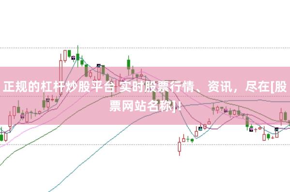 正规的杠杆炒股平台 实时股票行情、资讯，尽在[股票网站名称]！