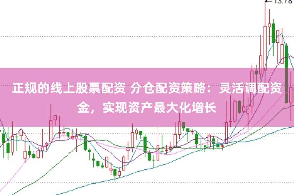 正规的线上股票配资 分仓配资策略：灵活调配资金，实现资产最大化增长