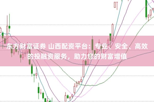 东方财富证券 山西配资平台：专业、安全、高效的投融资服务，助力您的财富增值