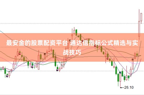 最安金的股票配资平台 通达信指标公式精选与实战技巧
