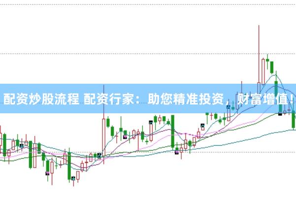 配资炒股流程 配资行家：助您精准投资，财富增值！