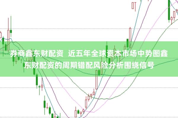券商鑫东财配资 近五年全球资本市场中势图鑫东财配资的周期错配风险分析围绕信号