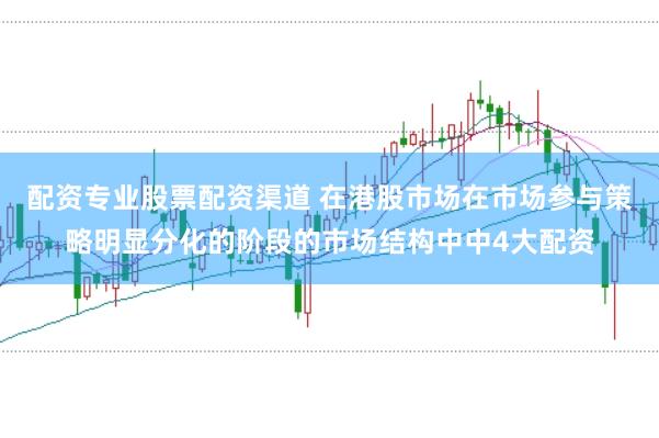 配资专业股票配资渠道 在港股市场在市场参与策略明显分化的阶段的市场结构中中4大配资