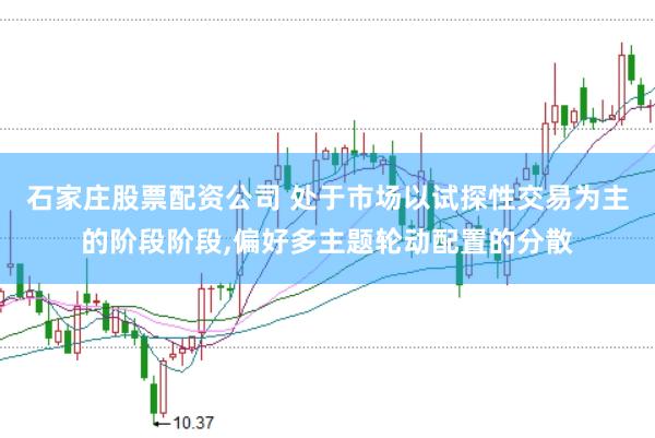 石家庄股票配资公司 处于市场以试探性交易为主的阶段阶段，偏好多主题轮动配置的分散
