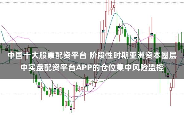 中国十大股票配资平台 阶段性时期亚洲资本圈层中实盘配资平台APP的仓位集中风险监控
