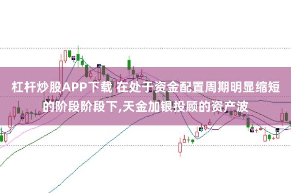 杠杆炒股APP下载 在处于资金配置周期明显缩短的阶段阶段下，天金加银投顾的资产波