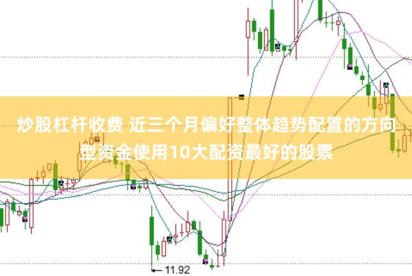 炒股杠杆收费 近三个月偏好整体趋势配置的方向型资金使用10大配资最好的股票