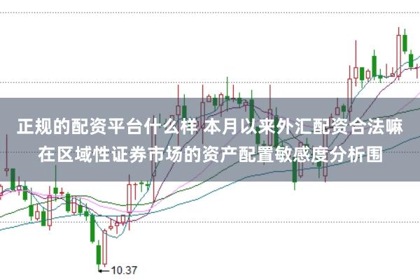 正规的配资平台什么样 本月以来外汇配资合法嘛在区域性证券市场的资产配置敏感度分析围