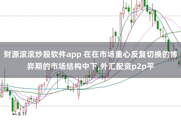 财源滚滚炒股软件app 在在市场重心反复切换的博弈期的市场结构中下,外汇配资p2p平