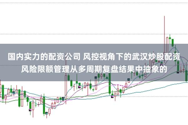 国内实力的配资公司 风控视角下的武汉炒股配资风险限额管理从多周期复盘结果中抽象的