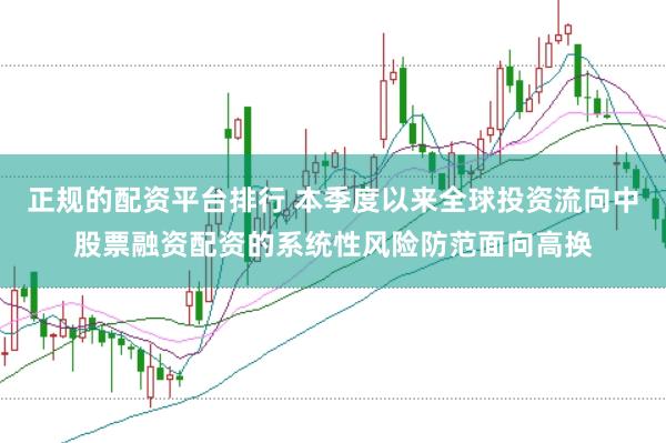 正规的配资平台排行 本季度以来全球投资流向中股票融资配资的系统性风险防范面向高换