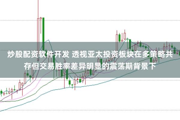炒股配资软件开发 透视亚太投资板块在多策略共存但交易胜率差异明显的震荡期背景下
