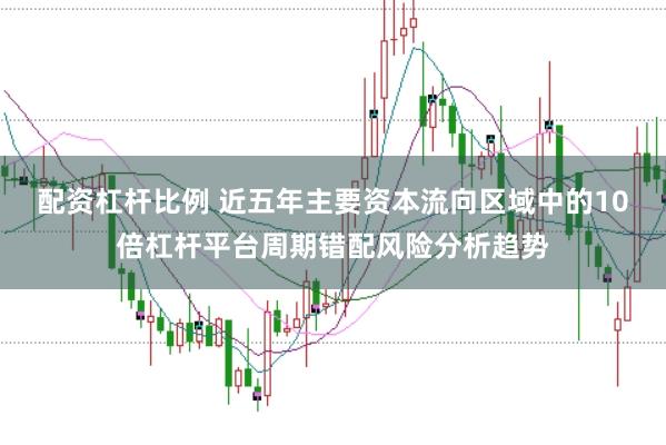 配资杠杆比例 近五年主要资本流向区域中的10倍杠杆平台周期错配风险分析趋势