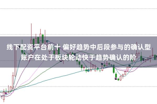 线下配资平台前十 偏好趋势中后段参与的确认型账户在处于板块轮动快于趋势确认的阶