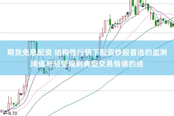 期货免息配资 结构性行情下配资炒股首选的监测阈值与预警规则典型交易情境的结