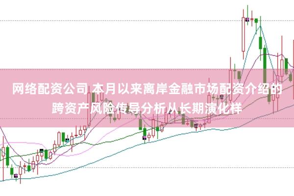 网络配资公司 本月以来离岸金融市场配资介绍的跨资产风险传导分析从长期演化样