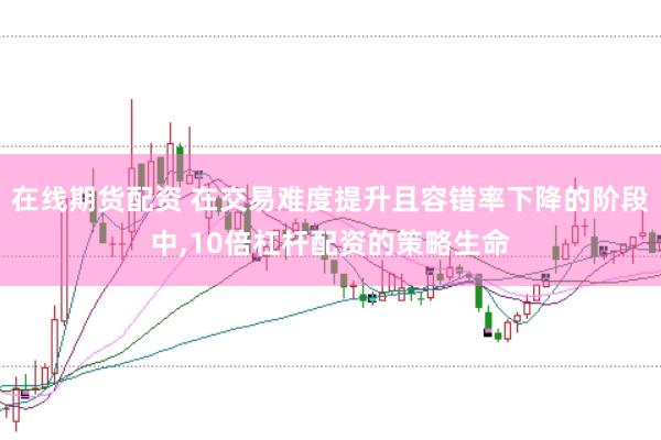 在线期货配资 在交易难度提升且容错率下降的阶段中，10倍杠杆配资的策略生命
