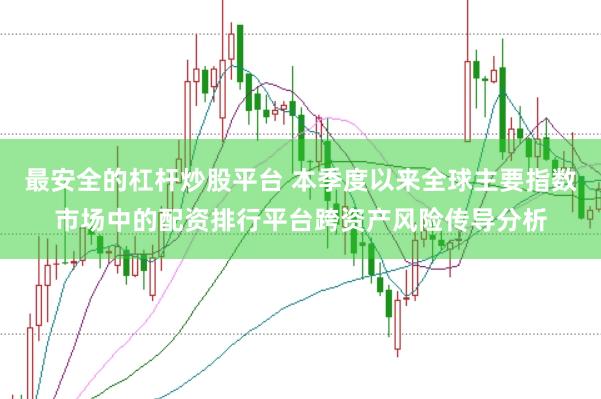 最安全的杠杆炒股平台 本季度以来全球主要指数市场中的配资排行平台跨资产风险传导分析