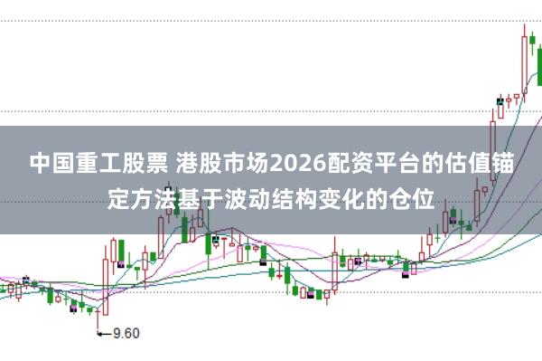 中国重工股票 港股市场2026配资平台的估值锚定方法基于波动结构变化的仓位