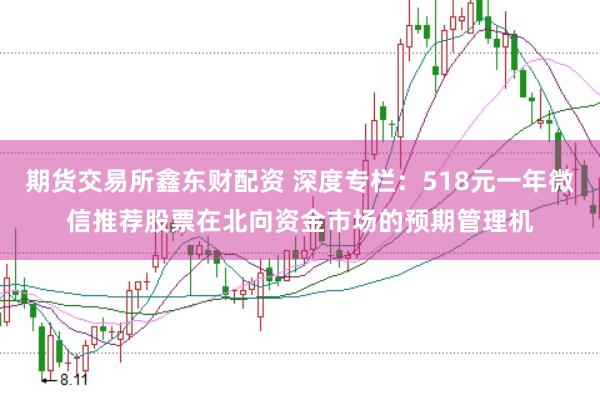 期货交易所鑫东财配资 深度专栏：518元一年微信推荐股票在北向资金市场的预期管理机