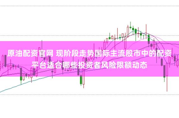 原油配资官网 现阶段走势国际主流股市中的配资平台适合哪些投资者风险限额动态