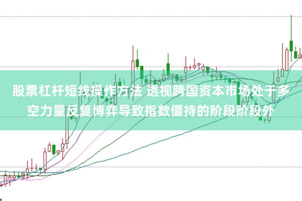 股票杠杆短线操作方法 透视跨国资本市场处于多空力量反复博弈导致指数僵持的阶段阶段外