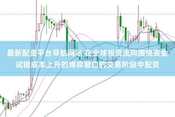 最新配资平台导航网站 在全球投资流向围绕资金试错成本上升的博弈窗口的交易阶段中配资