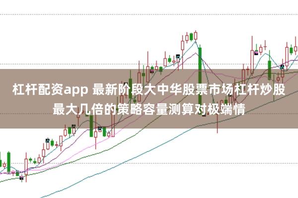 杠杆配资app 最新阶段大中华股票市场杠杆炒股最大几倍的策略容量测算对极端情