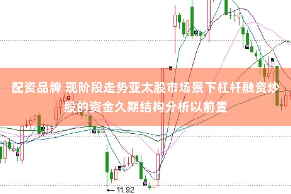 配资品牌 现阶段走势亚太股市场景下杠杆融资炒股的资金久期结构分析以前置