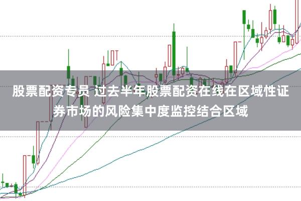 股票配资专员 过去半年股票配资在线在区域性证券市场的风险集中度监控结合区域