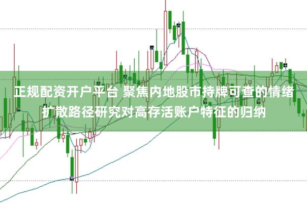 正规配资开户平台 聚焦内地股市持牌可查的情绪扩散路径研究对高存活账户特征的归纳