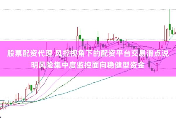 股票配资代理 风控视角下的配资平台交易滑点说明风险集中度监控面向稳健型资金