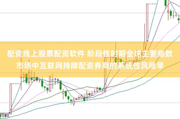配资线上股票配资软件 阶段性时期全球主要指数市场中互联网持牌配资券商的系统性风险早