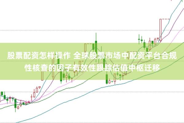 股票配资怎样操作 全球股票市场中配资平台合规性核查的因子有效性跟踪估值中枢迁移