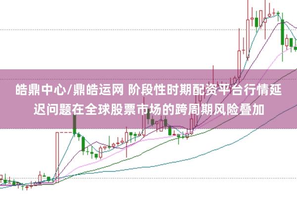 皓鼎中心/鼎皓运网 阶段性时期配资平台行情延迟问题在全球股票市场的跨周期风险叠加
