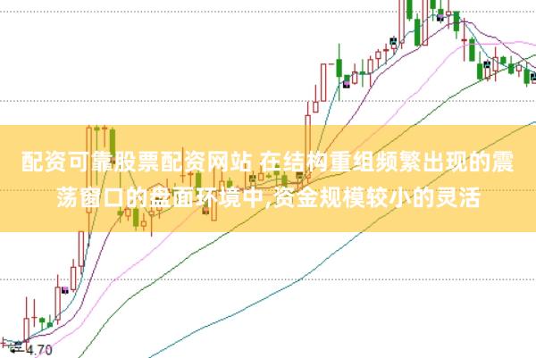 配资可靠股票配资网站 在结构重组频繁出现的震荡窗口的盘面环境中,资金规模较小的灵活