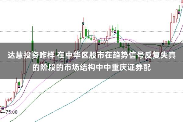 达慧投资咋样 在中华区股市在趋势信号反复失真的阶段的市场结构中中重庆证券配