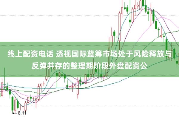 线上配资电话 透视国际蓝筹市场处于风险释放与反弹并存的整理期阶段外盘配资公