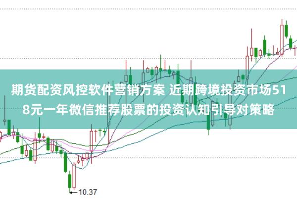 期货配资风控软件营销方案 近期跨境投资市场518元一年微信推荐股票的投资认知引导对策略