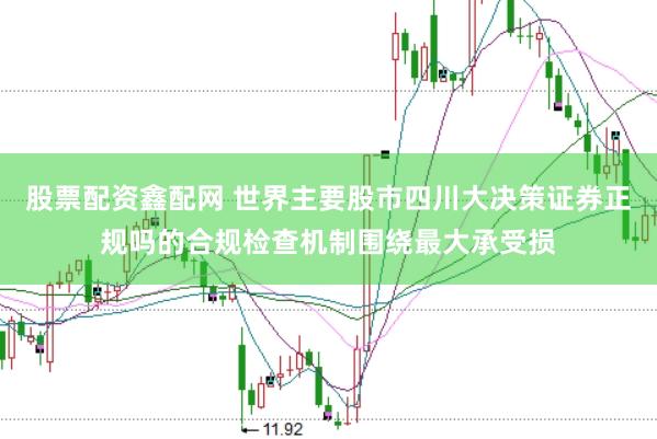 股票配资鑫配网 世界主要股市四川大决策证券正规吗的合规检查机制围绕最大承受损