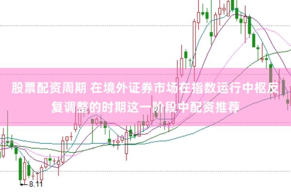 股票配资周期 在境外证券市场在指数运行中枢反复调整的时期这一阶段中配资推荐