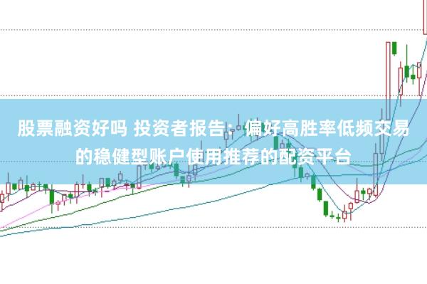 股票融资好吗 投资者报告：偏好高胜率低频交易的稳健型账户使用推荐的配资平台
