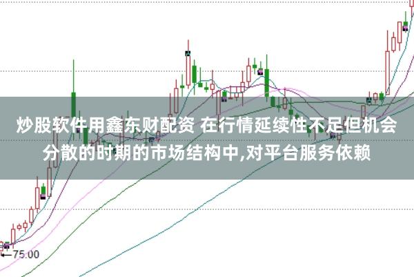 炒股软件用鑫东财配资 在行情延续性不足但机会分散的时期的市场结构中,对平台服务依赖