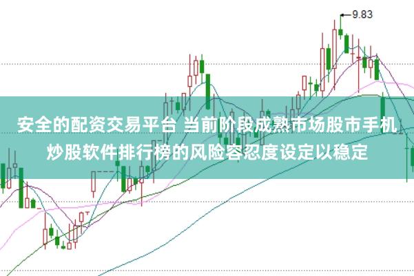 安全的配资交易平台 当前阶段成熟市场股市手机炒股软件排行榜的风险容忍度设定以稳定