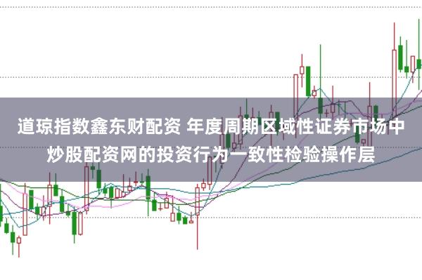 道琼指数鑫东财配资 年度周期区域性证券市场中炒股配资网的投资行为一致性检验操作层
