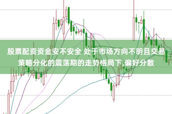 股票配资资金安不安全 处于市场方向不明且交易策略分化的震荡期的走势格局下，偏好分散